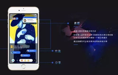 在心靈的旅行中尋找靈感 一個學(xué)測繪的姑娘如何進(jìn)階為ui設(shè)計師
